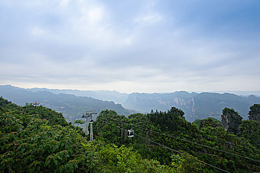 thống kê xổ số thành phố